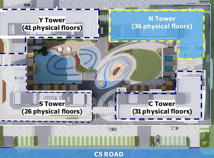 Sync by Robinsons Communities